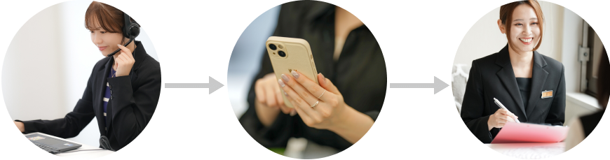 来店当日までの流れ