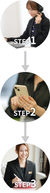 来店当日までの流れ